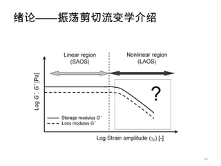 绪论——振荡剪切流变学介绍




                12
 