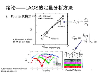 绪论——LAOS的定量分析方法
     1. Fourier变换法




             K, Hyun et al. J. Rheol.
             2007, 51, 1319-1342




K, Hyun et al. Macromolecules           14
2009, 42, 411-422
 