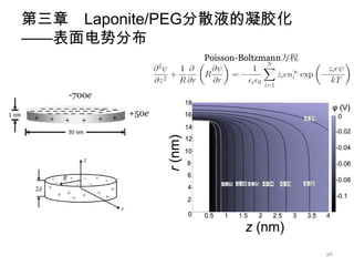 第三章 Laponite/PEG分散液的凝胶化
——表面电势分布
                   Poisson-Boltzmann方程



    -700e

            +50e




                                         26
 