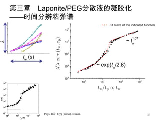 第三章 Laponite/PEG分散液的凝胶化
    ——时间分辨粘弹谱
                                                            Fit curve of the indicated function
                                    2
                                10


                                                                             1.07
                                    0
                                                                         ~ tw





                                10




                       '
                                  -2
                               10
      tw (s)
                               10
                                  -4                 ~ exp(tw/2.8)

                                  -6
                               10
                                                 0      1            2              3
                                                10    10           10            10
                                                       tw (s)/tp




               Phys. Rev. E 73 (2006) 021401.                                            37
 