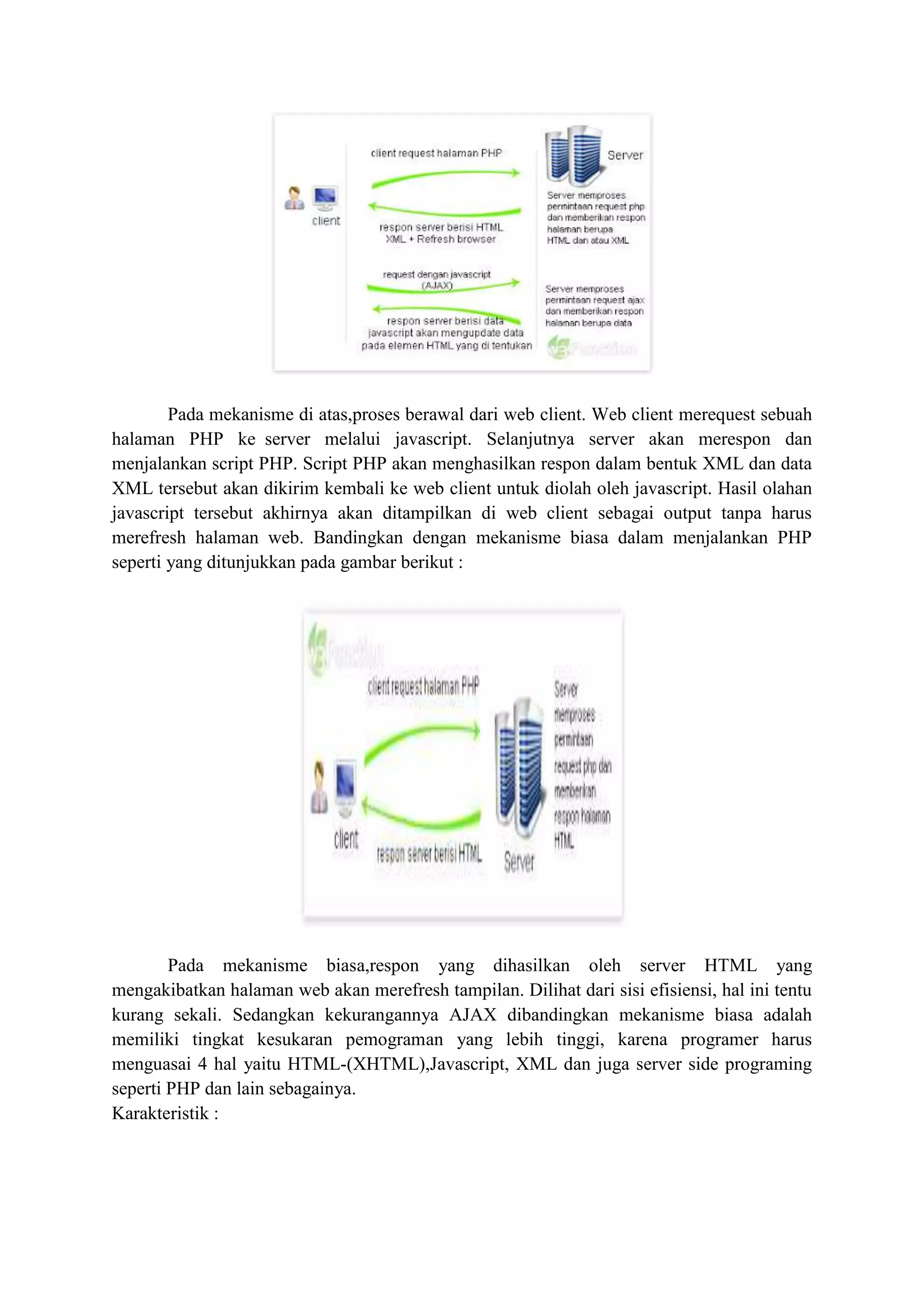 Pada mekanisme di atas,proses berawal dari web client. Web client merequest sebuah
halaman PHP ke server melalui javascript. Selanjutnya server akan merespon dan
menjalankan script PHP. Script PHP akan menghasilkan respon dalam bentuk XML dan data
XML tersebut akan dikirim kembali ke web client untuk diolah oleh javascript. Hasil olahan
javascript tersebut akhirnya akan ditampilkan di web client sebagai output tanpa harus
merefresh halaman web. Bandingkan dengan mekanisme biasa dalam menjalankan PHP
seperti yang ditunjukkan pada gambar berikut :
Pada mekanisme biasa,respon yang dihasilkan oleh server HTML yang
mengakibatkan halaman web akan merefresh tampilan. Dilihat dari sisi efisiensi, hal ini tentu
kurang sekali. Sedangkan kekurangannya AJAX dibandingkan mekanisme biasa adalah
memiliki tingkat kesukaran pemograman yang lebih tinggi, karena programer harus
menguasai 4 hal yaitu HTML-(XHTML),Javascript, XML dan juga server side programing
seperti PHP dan lain sebagainya.
Karakteristik :
 