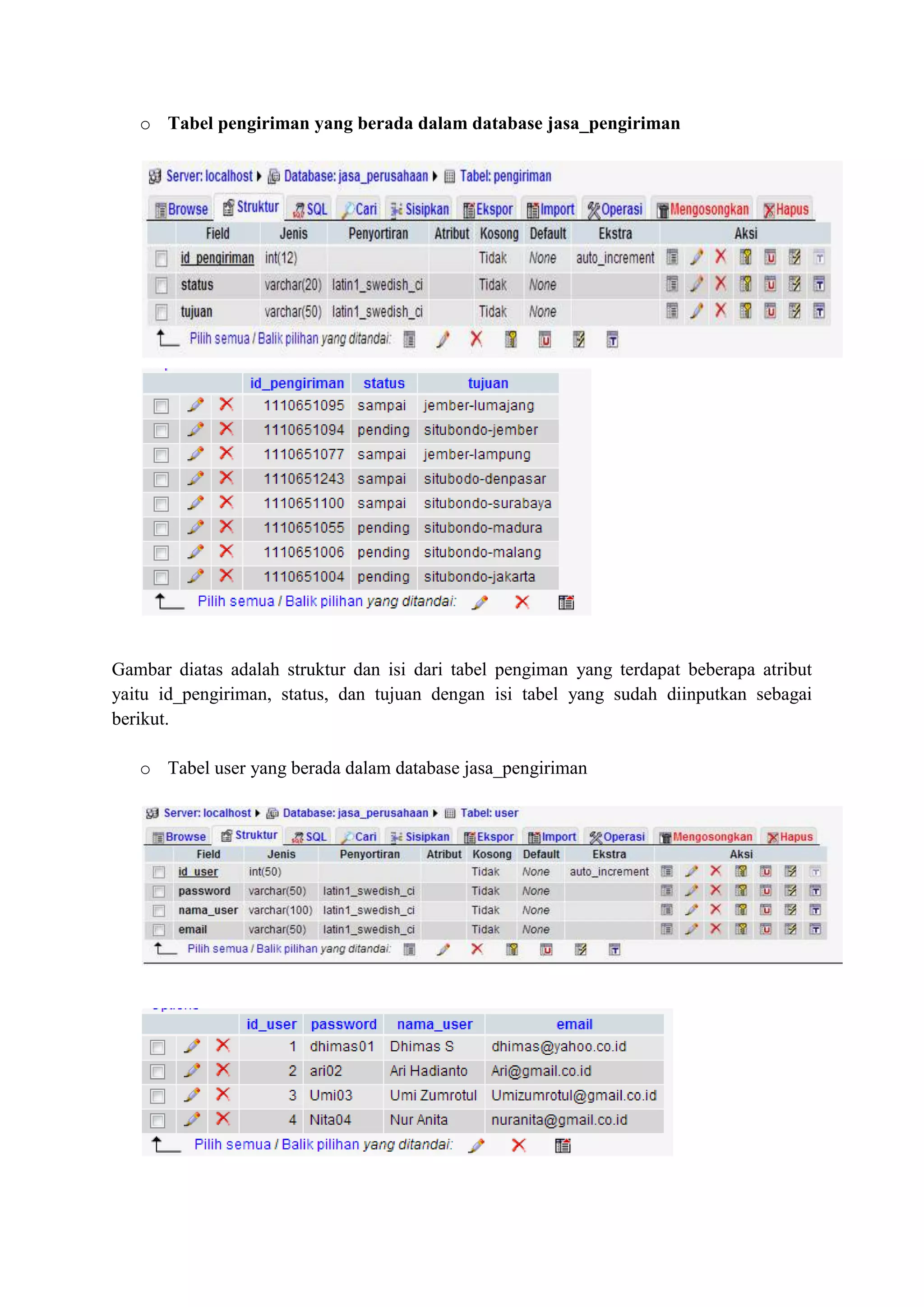o Tabel pengiriman yang berada dalam database jasa_pengiriman
Gambar diatas adalah struktur dan isi dari tabel pengiman yang terdapat beberapa atribut
yaitu id_pengiriman, status, dan tujuan dengan isi tabel yang sudah diinputkan sebagai
berikut.
o Tabel user yang berada dalam database jasa_pengiriman
 