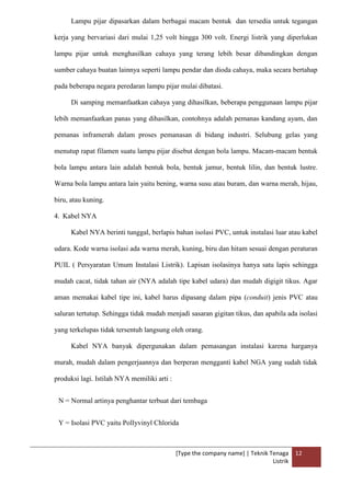 [Type the company name] | Teknik Tenaga
Listrik
12
Lampu pijar dipasarkan dalam berbagai macam bentuk dan tersedia untuk tegangan
kerja yang bervariasi dari mulai 1,25 volt hingga 300 volt. Energi listrik yang diperlukan
lampu pijar untuk menghasilkan cahaya yang terang lebih besar dibandingkan dengan
sumber cahaya buatan lainnya seperti lampu pendar dan dioda cahaya, maka secara bertahap
pada beberapa negara peredaran lampu pijar mulai dibatasi.
Di samping memanfaatkan cahaya yang dihasilkan, beberapa penggunaan lampu pijar
lebih memanfaatkan panas yang dihasilkan, contohnya adalah pemanas kandang ayam, dan
pemanas inframerah dalam proses pemanasan di bidang industri. Selubung gelas yang
menutup rapat filamen suatu lampu pijar disebut dengan bola lampu. Macam-macam bentuk
bola lampu antara lain adalah bentuk bola, bentuk jamur, bentuk lilin, dan bentuk lustre.
Warna bola lampu antara lain yaitu bening, warna susu atau buram, dan warna merah, hijau,
biru, atau kuning.
4. Kabel NYA
Kabel NYA berinti tunggal, berlapis bahan isolasi PVC, untuk instalasi luar atau kabel
udara. Kode warna isolasi ada warna merah, kuning, biru dan hitam sesuai dengan peraturan
PUIL ( Persyaratan Umum Instalasi Listrik). Lapisan isolasinya hanya satu lapis sehingga
mudah cacat, tidak tahan air (NYA adalah tipe kabel udara) dan mudah digigit tikus. Agar
aman memakai kabel tipe ini, kabel harus dipasang dalam pipa (conduit) jenis PVC atau
saluran tertutup. Sehingga tidak mudah menjadi sasaran gigitan tikus, dan apabila ada isolasi
yang terkelupas tidak tersentuh langsung oleh orang.
Kabel NYA banyak dipergunakan dalam pemasangan instalasi karena harganya
murah, mudah dalam pengerjaannya dan berperan mengganti kabel NGA yang sudah tidak
produksi lagi. Istilah NYA memiliki arti :
N = Normal artinya penghantar terbuat dari tembaga
Y = Isolasi PVC yaitu Pollyvinyl Chlorida
 