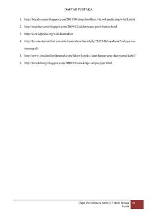 [Type the company name] | Teknik Tenaga
Listrik
46
DAFTAR PUSTAKA
1. http://bocahisonan.blogspot.com/2011/09/timer.htmlhttp://id.wikipedia.org/wiki/Listrik
2. http://nonoharyono.blogspot.com/2009/12/saklar-tekan-push-button.html
3. http://id.wikipedia.org/wiki/Kontaktor
4. http://forum.otomotifnet.com/otoforum/showthread.php?1323-Relay-dasar2-relay-cara-
masang-dll
5. http://www.instalasilistrikrumah.com/faktor-koreksi-kuat-hantar-arus-dan-warna-kabel/
6. http://terselubung.blogspot.com/2010/01/cara-kerja-lampu-pijar.html
 