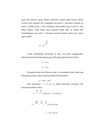 pegas dan disusun seperti bandul matematis (seperti pada skema). Benda
tersebut akan bergerak dari simpangan atau posisi 2 kemudian bergerak ke
posisi 3 melalui posisi 1 (titik setimbang) dan kembali lagi ke posisi 2. Jika
beban dilepas, maka beban akan bergerak bolak balik di sekitar titik
kesetimbangan atau posisi 1. Besarnya periode getaran selaras dari sistem
pegas adalah
T = 2π
Untuk mendapatkan persamaan di atas, kita harus menggunakan
hukum kedua Newton dan prinsip gaya pulih pada pegas (hukum hooke).
F = m a
F = -k x
Kecepatan sudut atau frekuensi sudut ω menyatakan besar sudut yang
ditempuh persatuan waktu yang dinyatakan oleh persamaan
ω = 2πf = 2π/T
Dari persamaan x = A sin ωt, dapat diturunkan kecepatan dan
percepatan getaran selaras
v = = (A Sin ωt) = A ω Cos ωt
a = = = (A ω Cos ωt)
= - A ω2
Sin ωt
 