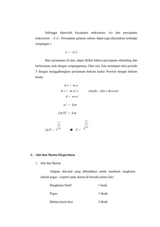 Sehingga diperoleh kecepatan maksimum Aω dan percepatan
maksimum –A ω2
. Percepatan getaran selaras dapat juga dinyatakan terhadap
simpangan x
a = - ω2
x
Dari persamaan di atas, dapat dilihat bahwa percepatan sebanding dan
berlawanan arah dengan simpangannya. Dari sini, kita mendapat nilai periode
T dengan menggabungkan persamaan hukum kedua Newton dengan hukum
hooke
-k x = m a
-k x = -m ω2
x (tanda – dan x dicoret)
k = m ω2
ω2
= k/m
(2π/T)2
= k/m
2π/T =  T =
C. Alat dan Skema Eksperimen
1. Alat dan Skema
Adapun alat-alat yang dibutuhkan untuk membuat rangkaian
sebuah pegas (seperti pada skema di bawah) antara lain :
Rangkaian Statif 1 buah
Pegas 1 Buah
Beban/cincin besi 3 Buah
 