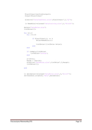 Pascasarjana Matematika/ITS Page 10 
Klasifikasi=vec2ind(output); 
Output=Klasifikasi' 
xlswrite('DataJawaTimur.xlsx',Klasifikasi',1,'Q2'); 
[o NamaKota]=xlsread('datatraining.xlsx',1,'A2:A34'); 
delete('DataKelas.xlsx') 
listKelas=[]; 
for k=1:4 
for i=1:33 
if Klasifikasi(i) == k 
kelas=NamaKota(i); 
listKelas=[listKelas kelas]; 
end 
end 
if isempty(listKelas) 
listKelas='kosong'; 
end 
x=[64+k]; 
Range = char(x); 
xlswrite('DataKelas.xlsx',listKelas',3,Range); 
listKelas=[]; 
end 
[o datakelas]=xlsread('DataKelas.xlsx',3,'A1:z37'); 
set(handles.uitable5,'data',datakelas); 
 