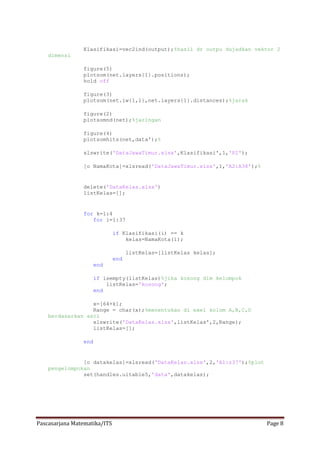 Pascasarjana Matematika/ITS Page 8 
Klasifikasi=vec2ind(output);%hasil dr outpu dujadkan vektor 2 dimensi 
figure(5) 
plotsom(net.layers{1}.positions); 
hold off 
figure(3) 
plotsom(net.iw{1,1},net.layers{1}.distances);%jarak 
figure(2) 
plotsomnd(net);%jaringan 
figure(4) 
plotsomhits(net,data');% 
xlswrite('DataJawaTimur.xlsx',Klasifikasi',1,'P2'); 
[o NamaKota]=xlsread('DataJawaTimur.xlsx',1,'A2:A38');% 
delete('DataKelas.xlsx') 
listKelas=[]; 
for k=1:4 
for i=1:37 
if Klasifikasi(i) == k 
kelas=NamaKota(i); 
listKelas=[listKelas kelas]; 
end 
end 
if isempty(listKelas)%jika kosong dlm kelompok 
listKelas='kosong'; 
end 
x=[64+k]; 
Range = char(x);%menentukan di exel kolom A,B,C,D berdasarkan asci 
xlswrite('DataKelas.xlsx',listKelas',2,Range); 
listKelas=[]; 
end 
[o datakelas]=xlsread('DataKelas.xlsx',2,'A1:z37');%plot pengelompokan 
set(handles.uitable5,'data',datakelas); 
 