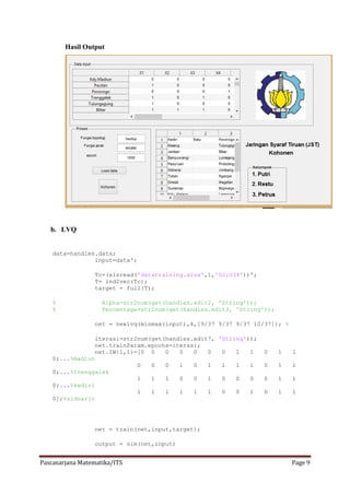 Pascasarjana Matematika/ITS Page 9 
Hasil Output 
b. LVQ 
data=handles.data; 
input=data'; 
Tc=(xlsread('datatraining.xlsx',1,'O2:O34'))'; 
T= ind2vec(Tc); 
target = full(T); 
% Alpha=str2num(get(handles.edit2, 'String')); 
% Percentage=str2num(get(handles.edit3, 'String')); 
net = newlvq(minmax(input),4,[9/37 9/37 9/37 10/37]); % 
iterasi=str2num(get(handles.edit7, 'String')); 
net.trainParam.epochs=iterasi; 
net.IW{1,1}=[0 0 0 0 0 0 0 1 1 0 1 1 0;...%madiun 
0 0 0 1 0 1 1 1 1 0 1 1 0;...%trenggalek 
1 1 1 0 0 1 0 0 0 0 1 1 0;...%kediri 
1 1 1 1 1 1 0 0 1 0 1 1 0];%sidoarjo 
net = train(net,input,target); 
output = sim(net,input)  
