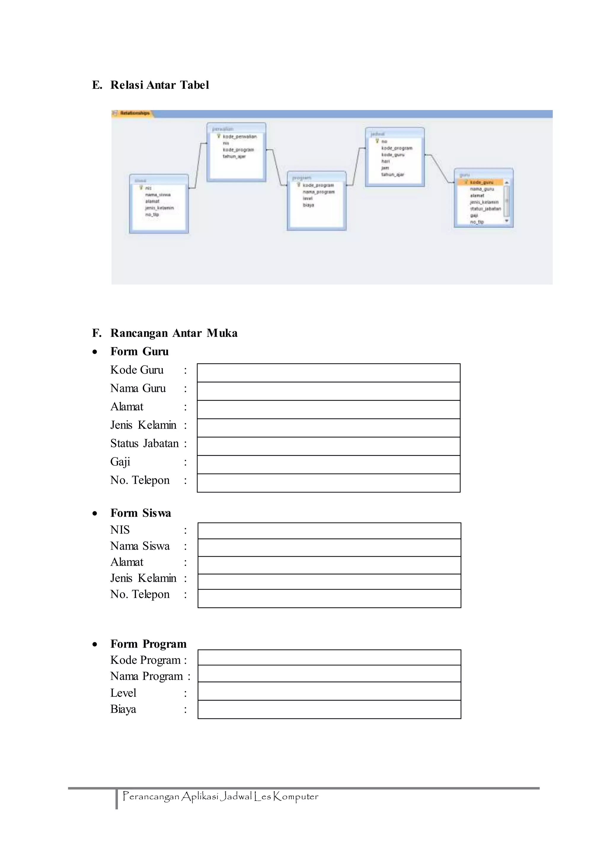 Perancangan Aplikasi Jadwal Les Komputer
E. Relasi Antar Tabel
F. Rancangan Antar Muka
 Form Guru
Kode Guru :
Nama Guru :
Alamat :
Jenis Kelamin :
Status Jabatan :
Gaji :
No. Telepon :
 Form Siswa
NIS :
Nama Siswa :
Alamat :
Jenis Kelamin :
No. Telepon :
 Form Program
Kode Program :
Nama Program :
Level :
Biaya :
 