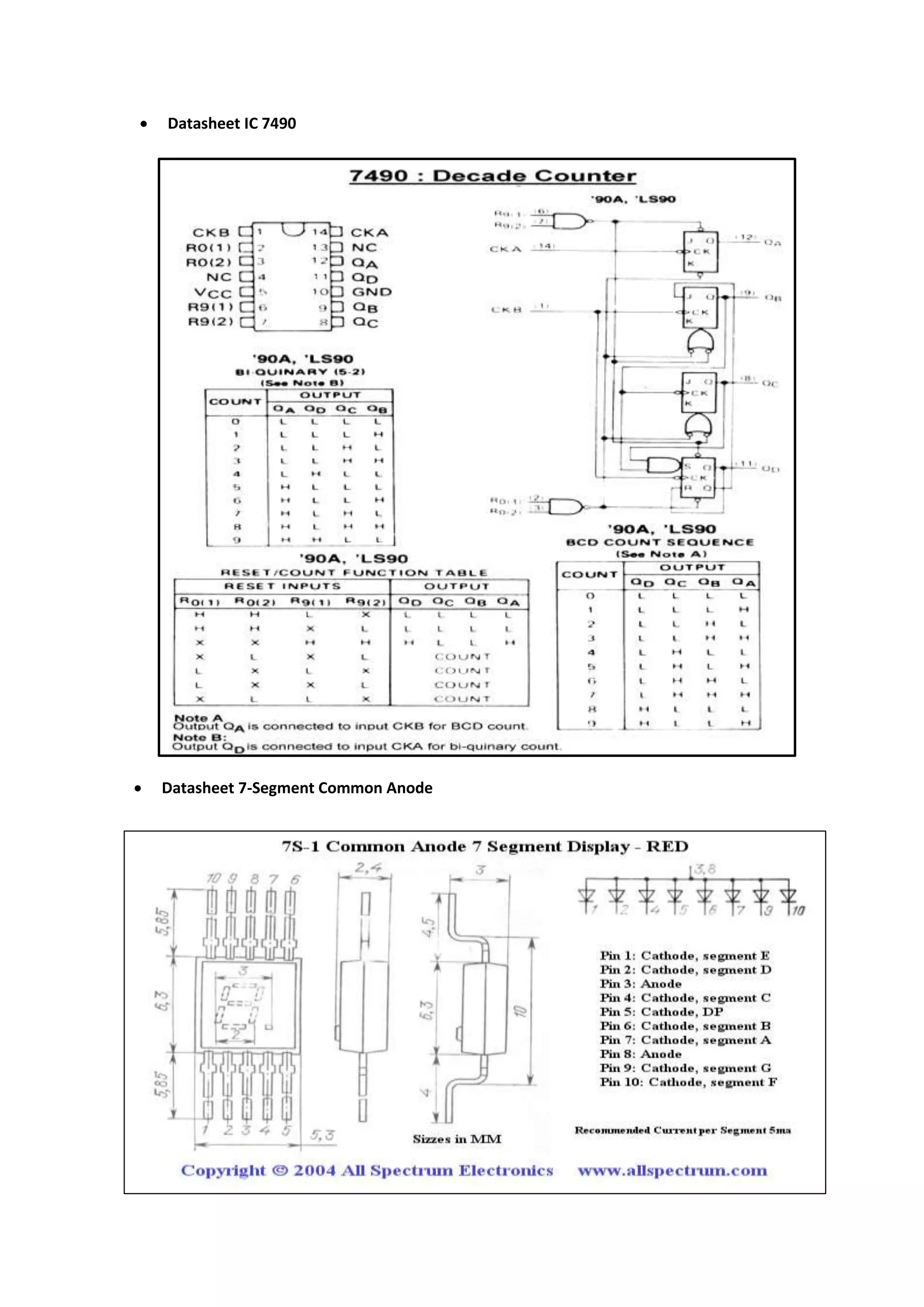  Datasheet IC 7490
 Datasheet 7-Segment Common Anode
 