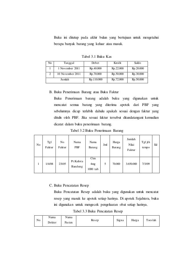 Laporan Magang
