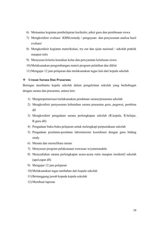 14
6) Memantau kegiatan pembelajaran kurikuler, piket guru dan pembinaan siswa
7) Mengkordinir evaluasi KBM,remedy / pengayaan dan penyusunan analisa hasil
evaluasi
8) Mengkordinir kegiatan materikulasi, try out dan ujian nasional / sekolah praktik
maupun tulis
9) Menyusun kriteria kenaikan kelas dan persyaratan kelulusan siswa
10) Melaksanakan pengembangan materi program pelatihan dan diklat
11) Mengajar 12 jam pelajaran dan melaksanakan tugas lain dari kepala sekolah
 Urusan Sarana Dan Prasarana
Bertugas membantu kepala sekolah dalam pengelolaan sekolah yang berhubugan
dengan sarana dan prasarana, antara lain:
1) Mengimpentarisasi/melaksanakan pendataan sarana/prasarana sekolah
2) Mengkordinir penyusunan kebutuhan sarana prasarana guru, pegawai, pembina
dll
3) Mengkordinir pengadaan sarana perlengkapan sekolah (R.kepala, R.belajar,
R.guru dll)
4) Pengadaan buku-buku pelajaran untuk melengkapi perpustakaan sekolah
5) Pengadaan peralatan-peralatan laboraturium koordinasi dengan guru bidang
study
6) Menata dan memelihara taman
7) Menyusun program pelaksanaan wawasan wiyatamandala
8) Menyediakan sarana perlengkapan acara-acara rutin maupun insidentil sekolah
(apel,rapat dll)
9) Mengajar 12 jam pelajaran
10) Melaksanakan tugas tambahan dari kepala sekolah
11) Bertanggung jawab kepada kepala sekolah
12) Membuat laporan
 