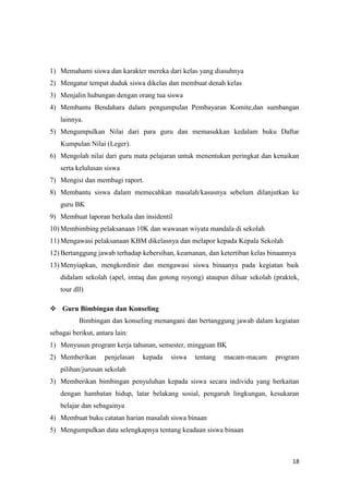 18
1) Memahami siswa dan karakter mereka dari kelas yang diasuhnya
2) Mengatur tempat duduk siswa dikelas dan membuat denah kelas
3) Menjalin hubungan dengan orang tua siswa
4) Membantu Bendahara dalam pengumpulan Pembayaran Komite,dan sumbangan
lainnya.
5) Mengumpulkan Nilai dari para guru dan memasukkan kedalam buku Daftar
Kumpulan Nilai (Leger).
6) Mengolah nilai dari guru mata pelajaran untuk menentukan peringkat dan kenaikan
serta kelulusan siswa
7) Mengisi dan membagi raport.
8) Membantu siswa dalam memecahkan masalah/kasusnya sebelum dilanjutkan ke
guru BK
9) Membuat laporan berkala dan insidentil
10) Membimbing pelaksanaan 10K dan wawasan wiyata mandala di sekolah
11) Mengawasi pelaksanaan KBM dikelasnya dan melapor kepada Kepala Sekolah
12) Bertanggung jawab terhadap kebersihan, keamanan, dan ketertiban kelas binaannya
13) Menyiapkan, mengkordinir dan mengawasi siswa binaanya pada kegiatan baik
didalam sekolah (apel, imtaq dan gotong royong) ataupun diluar sekolah (praktek,
tour dll)
 Guru Bimbingan dan Konseling
Bimbingan dan konseling menangani dan bertanggung jawab dalam kegiatan
sebagai berikut, antara lain:
1) Menyusun program kerja tahunan, semester, mingguan BK
2) Memberikan penjelasan kepada siswa tentang macam-macam program
pilihan/jurusan sekolah
3) Memberikan bimbingan penyuluhan kepada siswa secara individu yang berkaitan
dengan hambatan hidup, latar belakang sosial, pengaruh lingkungan, kesukaran
belajar dan sebagainya
4) Membuat buku catatan harian masalah siswa binaan
5) Mengumpulkan data selengkapnya tentang keadaan siswa binaan
 