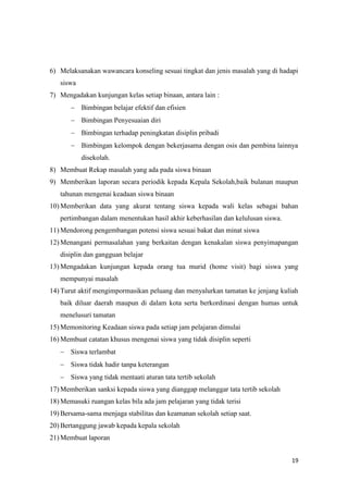 19
6) Melaksanakan wawancara konseling sesuai tingkat dan jenis masalah yang di hadapi
siswa
7) Mengadakan kunjungan kelas setiap binaan, antara lain :
 Bimbingan belajar efektif dan efisien
 Bimbingan Penyesuaian diri
 Bimbingan terhadap peningkatan disiplin pribadi
 Bimbingan kelompok dengan bekerjasama dengan osis dan pembina lainnya
disekolah.
8) Membuat Rekap masalah yang ada pada siswa binaan
9) Memberikan laporan secara periodik kepada Kepala Sekolah,baik bulanan maupun
tahunan mengenai keadaan siswa binaan
10) Memberikan data yang akurat tentang siswa kepada wali kelas sebagai bahan
pertimbangan dalam menentukan hasil akhir keberhasilan dan kelulusan siswa.
11) Mendorong pengembangan potensi siswa sesuai bakat dan minat siswa
12) Menangani permasalahan yang berkaitan dengan kenakalan siswa penyimapangan
disiplin dan gangguan belajar
13) Mengadakan kunjungan kepada orang tua murid (home visit) bagi siswa yang
mempunyai masalah
14) Turut aktif mengimpormasikan peluang dan menyalurkan tamatan ke jenjang kuliah
baik diluar daerah maupun di dalam kota serta berkordinasi dengan humas untuk
menelusuri tamatan
15) Memonitoring Keadaan siswa pada setiap jam pelajaran dimulai
16) Membuat catatan khusus mengenai siswa yang tidak disiplin seperti
 Siswa terlambat
 Siswa tidak hadir tanpa keterangan
 Siswa yang tidak mentaati aturan tata tertib sekolah
17) Memberikan sanksi kepada siswa yang dianggap melanggar tata tertib sekolah
18) Memasuki ruangan kelas bila ada jam pelajaran yang tidak terisi
19) Bersama-sama menjaga stabilitas dan keamanan sekolah setiap saat.
20) Bertanggung jawab kepada kepala sekolah
21) Membuat laporan
 