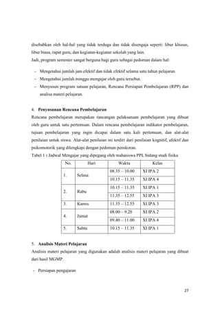 27
disebabkan oleh hal-hal yang tidak terduga dan tidak disengaja seperti: libur khusus,
libur biasa, rapat guru, dan kegiatan-kegiatan sekolah yang lain.
Jadi, program semester sangat berguna bagi guru sebagai pedoman dalam hal:
- Mengetahui jumlah jam efektif dan tidak efektif selama satu tahun pelajaran
- Mengetahui jumlah minggu mengajar oleh guru tersebut.
- Menyusun program satuan pelajaran, Rencana Persiapan Pembelajaran (RPP) dan
analisa materi pelajaran.
4. Penyusunan Rencana Pembelajaran
Rencana pembelajaran merupakan rancangan pelaksanaan pembelajaran yang dibuat
oleh guru untuk satu pertemuan. Dalam rencana pembelajaran indikator pembelajaran,
tujuan pembelajaran yang ingin dicapai dalam satu kali pertemuan, dan alat-alat
penilaian untuk siswa. Alat-alat penilaian ini terdiri dari penilaian kognitif, afektif dan
psikomotorik yang dilengkapi dengan pedoman penskoran.
Tabel 1 : Jadwal Mengajar yang dipegang oleh mahasiswa PPL bidang studi fisika
No. Hari Waktu Kelas
1. Selasa
08.35 – 10.00 XI IPA 2
10.15 – 11.35 XI IPA 4
2. Rabu
10.15 – 11.35 XI IPA 1
11.35 – 12.55 XI IPA 3
3. Kamis 11.35 – 12.55 XI IPA 3
4. Jumat
08.00 – 9.20 XI IPA 2
09.40 – 11.00 XI IPA 4
5. Sabtu 10.15 – 11.35 XI IPA 1
5. Analisis Materi Pelajaran
Analisis materi pelajaran yang digunakan adalah analisis materi pelajaran yang dibuat
dari hasil MGMP.
- Persiapan pengajaran
 