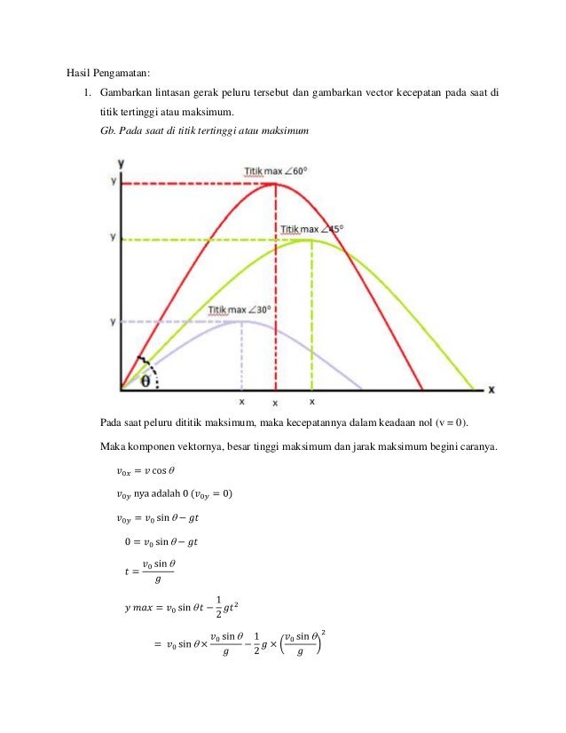 Laporan praktikum fisika - gerak parabola