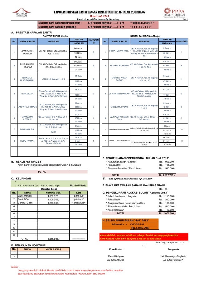 Laporan Prestasi Dan Keuangan Rumah Tahfidz Bulan Juli 2013