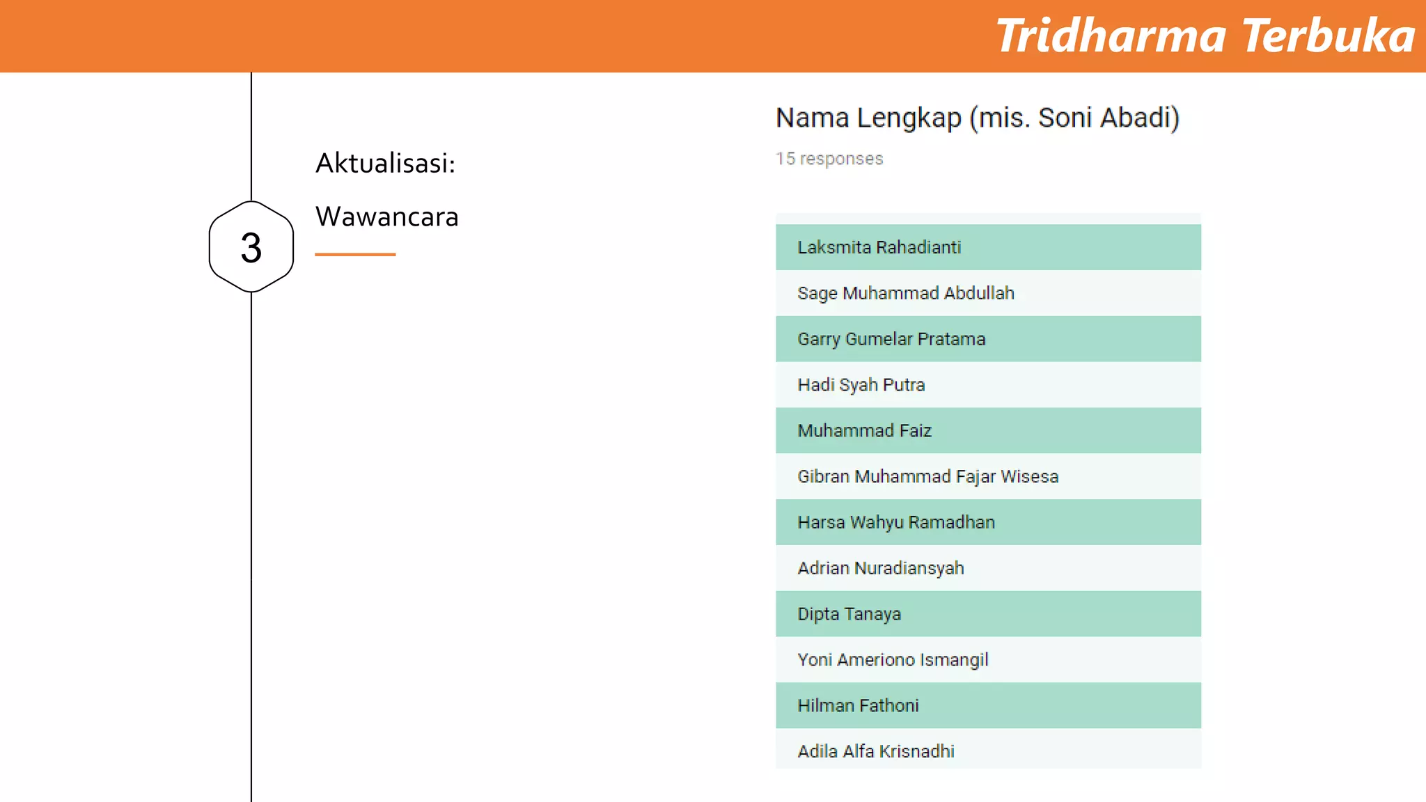 Tridharma Terbuka
3
Aktualisasi:
Wawancara
 
