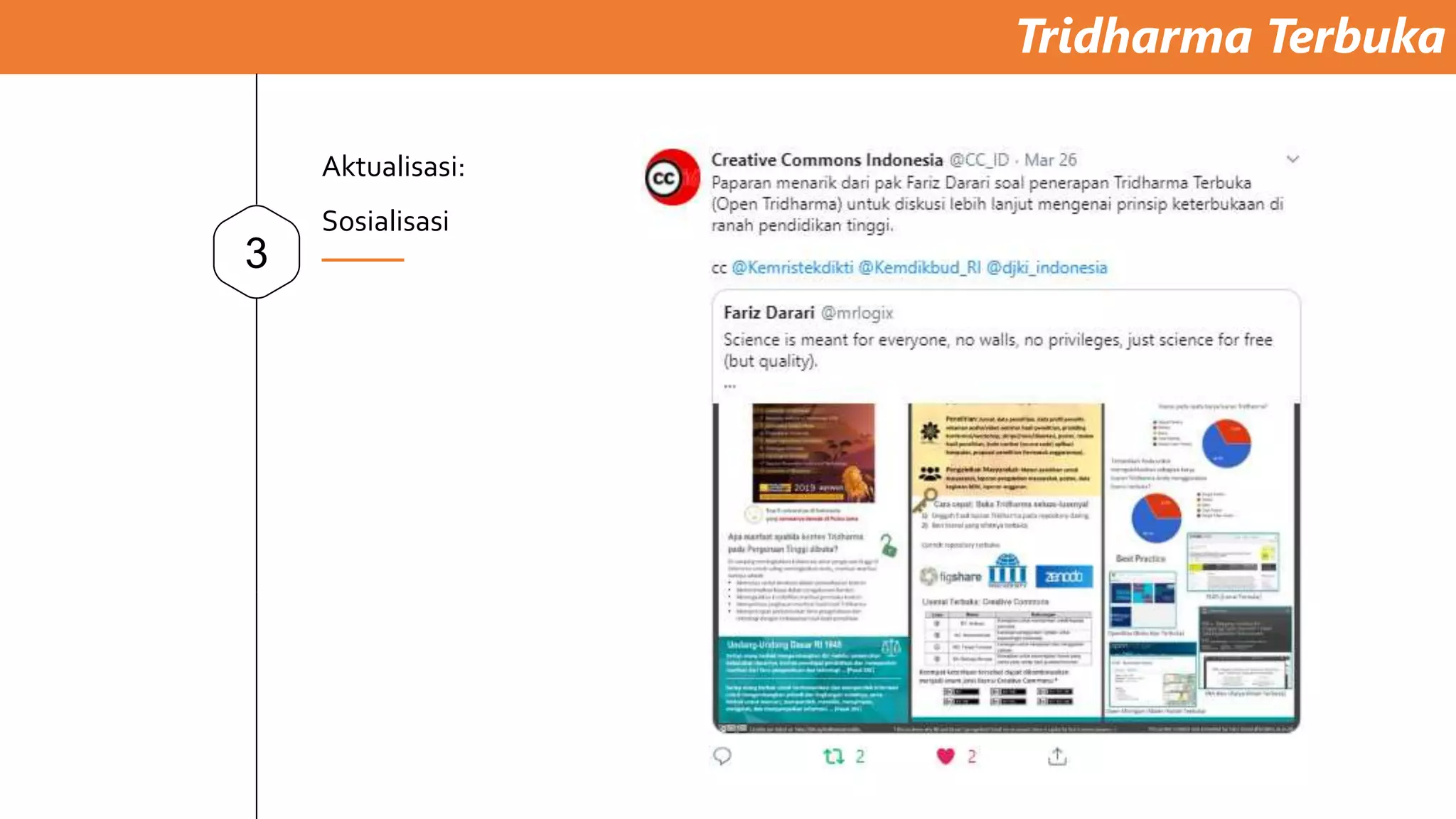 Tridharma Terbuka
3
Aktualisasi:
Sosialisasi
 