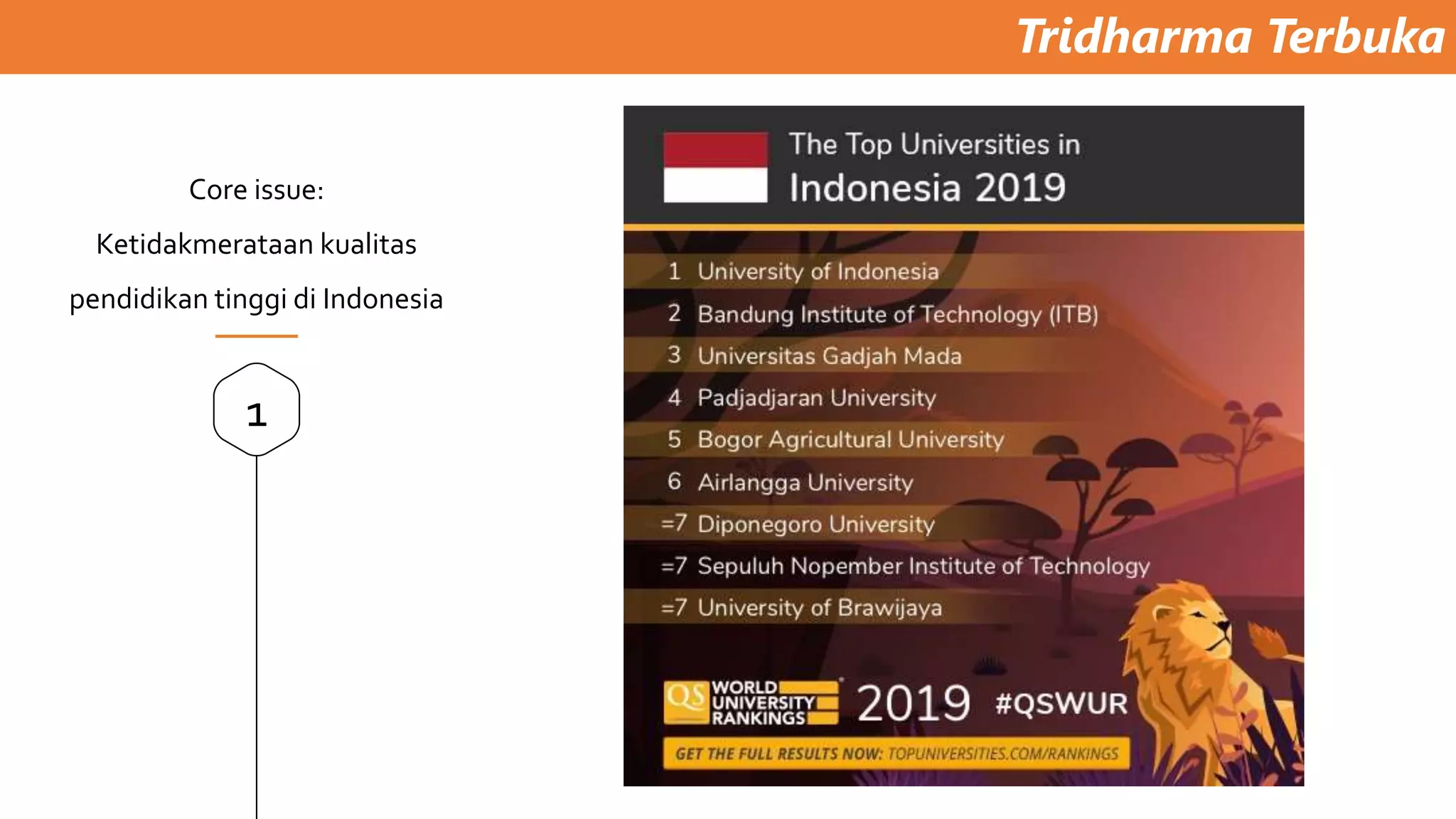 Tridharma Terbuka
1
Core issue:
Ketidakmerataan kualitas
pendidikan tinggi di Indonesia
 