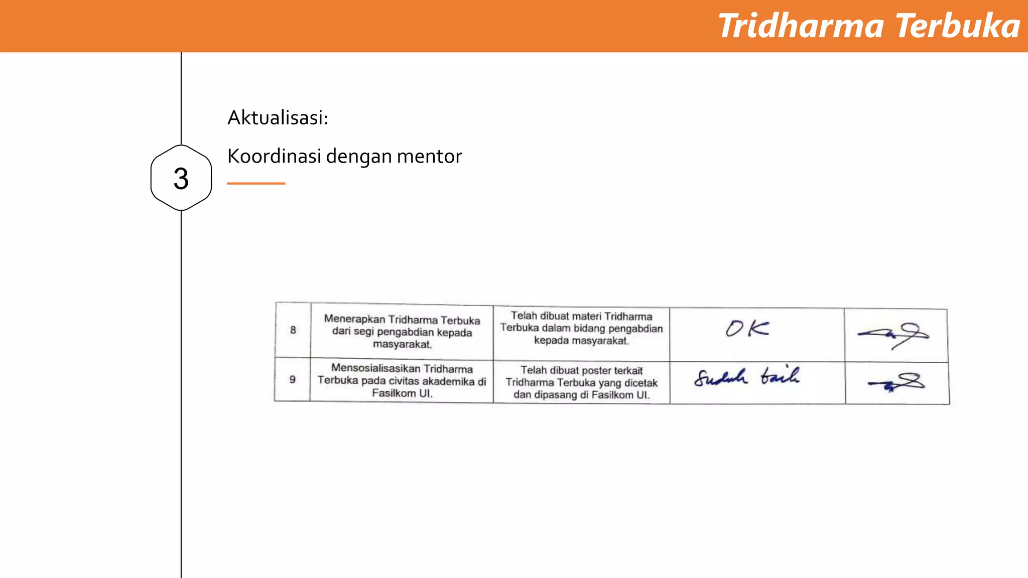 Tridharma Terbuka
3
Aktualisasi:
Koordinasi dengan mentor
 