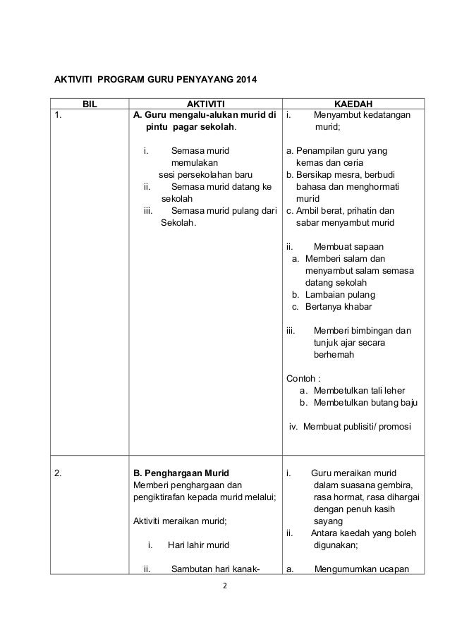 Contoh Laporan Coaching And Mentoring