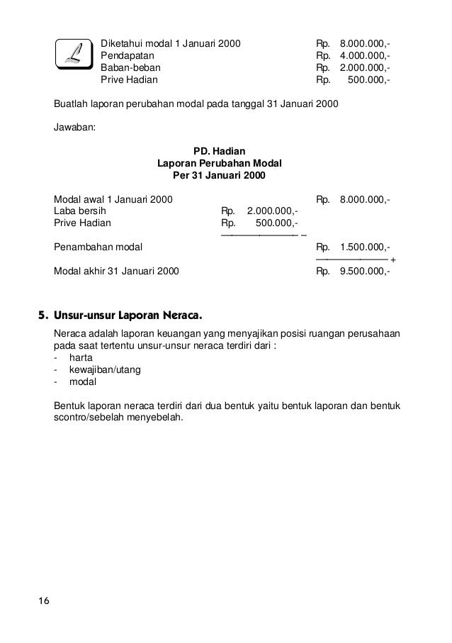 Unsur Unsur Laporan Perubahan Modal Seputar Laporan