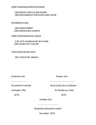 4)PERTANDINGAN REPLIKA ROKOK
1)EN MOHD FAIRUL B ABD RAHIM
2)EN MOHAMMAD FAIRUZ MIN ABD HALIM
5)PAMERAN AADK
1)EN RONE ROBERT
2)EN NORSHAM B SAIMAN
6)PERTANDINGAN BUKU SKRAP
1) PN SITI SHAMNAH BT MAT DOM
2)PN.SANIAH BT YAACOB
7)KAUNSELING IBU BAPA
1)PN AZIZAH BT AMRAN
Disediakan oleh, Disemak oleh,
................................. .....................................................
PN.SANIAH YAACOB EN.ZULKIPLI B HJ.SAEDUN
Setiausaha PPDa PK Pentadbiran (Hem)
SKTD SKTD
Disahkan oleh,
...........................................
EN.MOHD SEHHURI B SARIP
Guru Besar SKTD
 