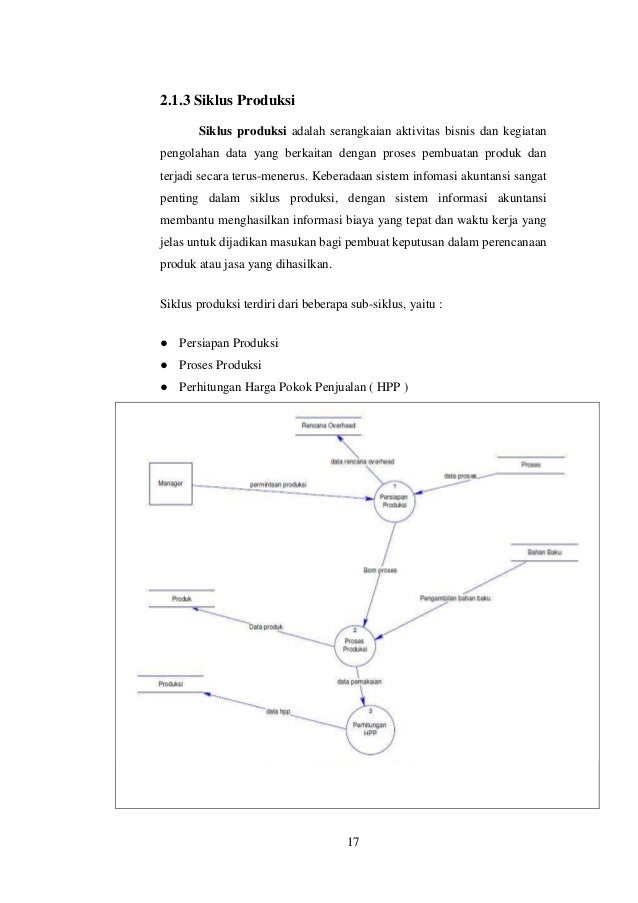 Download 540 Gambar Flowchart Siklus Produksi Terbaik 