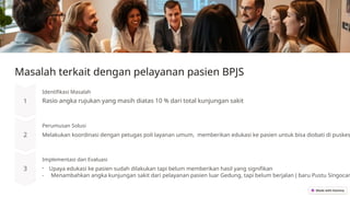 Ukpp Laporan-UKPP-Poli- layanan Umum-Puskesmas.pptx