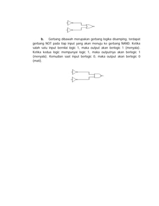b.
Gerbang dibawah merupakan gerbang logika disamping, terdapat
gerbang NOT pada tiap input yang akan menuju ke gerbang NAND. Ketika
salah satu input bernilai logic 1, maka output akan berlogic 1 (menyala).
Ketika kedua logic mempunyai logic 1, maka outputnya akan berlogic 1
(menyala). Kemudian saat input berlogic 0, maka output akan berlogic 0
(mati).

 