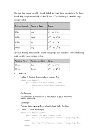 Tipe-tipe data integral memiliki bentuk default int. Anda dapat mengubahnya ke dalam
bentuk long dengan menambahkan huruf L atau l. Tipe data integral memiliki range
sebagai berikut:
Tipe data floating point memiliki double sebagai tipe data defaultnya. Tipe data floating
point memiliki range sebagai berikut:
C. LATIHAN
1. Latihan 1 Struktur dasar penulisan program Java
public class HelloPTI{
public static void main (String []args){
System.out.println("Hello Pendtium");
}
}
Out Program
Keterangan
Program diatas menampilkan sebuah kalimat Hello Pendtium
2. Latihan 2 Contoh Perhitungan
public class AritmatikaDemo{
public static void main (String[]args){
int i=37; //pendeklarasian variable i dengan tipe data
integer
int j=42; //pendeklarasian variable j dengan tipe data
integer
 