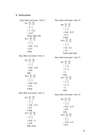 14
B. Uji DayaBeda
Daya Beda soal nomer 1 dan 11
D1=
𝐵𝐴
𝐽𝐴
-
𝐵𝐵
𝐽𝐵
=
0
5
-
1
4
= 0 – 0,25
= -0,25
Semua tidak baik
D11=
𝐵𝐴
𝐽𝐴
-
𝐵𝐵
𝐽𝐵
=
3
5
-
1
4
= 0,60 – 0,25
= 0,35
cukup
Daya Beda soal nomer 2 dan 12
D2=
𝐵𝐴
𝐽𝐴
-
𝐵𝐵
𝐽𝐵
=
4
5
-
2
4
= 0,80 – 0,20
= 0,60
Baik
D12=
𝐵𝐴
𝐽𝐴
-
𝐵𝐵
𝐽𝐵
=
3
5
-
1
4
= 0,60– 0,25
= 0,35
Cukup
Daya Beda soal nomer 3 dan 13
D3=
𝐵𝐴
𝐽𝐴
-
𝐵𝐵
𝐽𝐵
=
5
5
-
3
4
= 1,00 – 0,75
= 0,25
Cukup
D13=
𝐵𝐴
𝐽𝐴
-
𝐵𝐵
𝐽𝐵
=
4
5
-
0
4
= 0,80 – 0
= 0,80
Baik sekali
Daya Beda soal nomer 4 dan 14
D4=
𝐵𝐴
𝐽𝐴
-
𝐵𝐵
𝐽𝐵
=
3
5
-
1
4
= 0,60 – 0,25
= 0,35
Cukup
D14=
𝐵𝐴
𝐽𝐴
-
𝐵𝐵
𝐽𝐵
=
2
5
-
2
4
= 0,4 – 0,5
= -0,1
Semua tidak baik
Daya Beda soal nomer 5 dan 15
D5=
𝐵𝐴
𝐽𝐴
-
𝐵𝐵
𝐽𝐵
=
0
5
-
0
4
= 0 – 0
= 0
Jelek
D15=
𝐵𝐴
𝐽𝐴
-
𝐵𝐵
𝐽𝐵
=
0
5
-
0
4
= 0 – 0
= 0
Jelek
Daya Beda soal nomer 6 dan 16
D6=
𝐵𝐴
𝐽𝐴
-
𝐵𝐵
𝐽𝐵
=
4
5
-
3
4
= 0,80 – 0,75
= 0,05
Jelek
D16=
𝐵𝐴
𝐽𝐴
-
𝐵𝐵
𝐽𝐵
=
5
5
-
3
4
= 1,00 – 0,75
= 0,25
 
