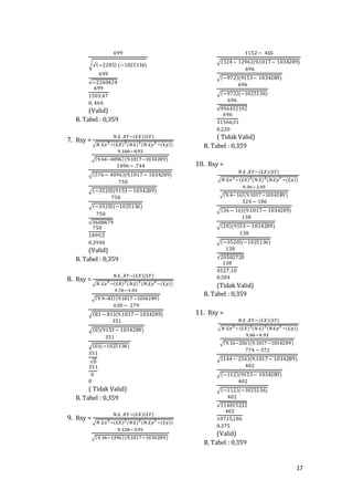 17
699
√√(−2205) (−1025136)
699
√−2260424
699
1503,47
0, 464
(Valid)
R. Tabel : 0,359
7. Rxy =
𝑁.£ .𝑋𝑌−(£𝑋)(£𝑌)
√𝑁.£𝑥2
−(£𝑋)2
(𝑁.£)2
(𝑁.£𝑦2
−(£𝑦))
9.166−8.93
√(9.64−4096)(9.1017−1034289)
1496− .744
√(576− 4096)(9.1017− 1034289)
750
√(−3520)(9153 − 1034289)
750
√(−3520)(−1025136)
750
√3608479
750
1899,5
0,3948
(Valid)
R. Tabel : 0,359
8. Rxy =
𝑁.£ .𝑋𝑌−(£𝑋)(£𝑌)
√𝑁.£𝑥2
−(£𝑋)2
(𝑁.£)2
(𝑁.£𝑦2
−(£𝑦))
9.70−3.93
√(9.9−81)(9.1017 −1034289)
630 − 279
√(81 − 81)(9.1017− 1034289)
351
√(0)(9153 − 1034289)
351
√(0)(−1025136)
351
√0
351
0
0
( Tidak Valid)
R. Tabel : 0,359
9. Rxy =
𝑁.£ .𝑋𝑌−(£𝑋)(£𝑌)
√𝑁.£𝑥2
−(£𝑋)2
(𝑁.£)2
(𝑁.£𝑦2
−(£𝑦))
9.128−5.93
√(9.36−1296)(9.1017−1034289)
1152− 465
√(324− 1296)(9.1017− 1034289)
696
√(−972)(9153− 1034289)
696
√(−972)(−1025136)
696
√996432192
696
31566,31
0,220
( Tidak Valid)
R. Tabel : 0,359
10. Rxy =
𝑁.£ .𝑋𝑌−(£𝑋)(£𝑌)
√𝑁 .£𝑥2
−(£𝑋)2
(𝑁.£)2
(𝑁.£𝑦2
−(£𝑦))
9.36−2.93
√(9.4−16)(9.1017 −1034289 )
324 − 186
√(36 − 16)(9.1017− 1034289)
138
√(20)(9153− 1034289)
138
√(−3520)(−1025136)
138
√20502720
138
4527,10
0,304
(Tidak Valid)
R. Tabel : 0,359
11. Rxy =
𝑁.£ .𝑋𝑌−(£𝑋)(£𝑌)
√𝑁 .£𝑥2
−(£𝑋)2
(𝑁.£)2
(𝑁.£𝑦2
−(£𝑦))
9.86−4.93
√(9.16−256)(9.1017 −1034289)
774 − 372
√(144− 256)(9.1017− 1034289)
402
√(−112)(9153− 1034289)
402
√(−112)(−1025136)
402
√114815232
402
10715,186
0,375
(Valid)
R. Tabel : 0,359
 