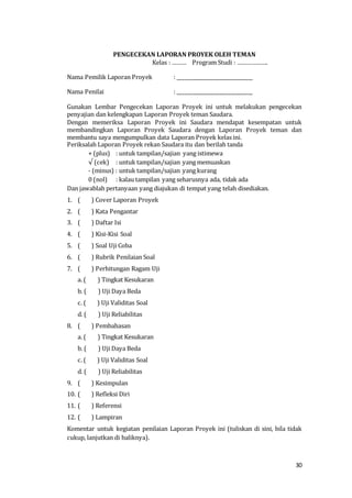 30
PENGECEKAN LAPORAN PROYEK OLEH TEMAN
Kelas : ……… Program Studi : ……………….
Nama Pemilik Laporan Proyek : _______________________________
Nama Penilai : _______________________________
Gunakan Lembar Pengecekan Laporan Proyek ini untuk melakukan pengecekan
penyajian dan kelengkapan Laporan Proyek teman Saudara.
Dengan memeriksa Laporan Proyek ini Saudara mendapat kesempatan untuk
membandingkan Laporan Proyek Saudara dengan Laporan Proyek teman dan
membantu saya mengumpulkan data Laporan Proyek kelas ini.
Periksalah Laporan Proyek rekan Saudara itu dan berilah tanda
+ (plus) : untuk tampilan/sajian yang istimewa
√ (cek) : untuk tampilan/sajian yang memuaskan
- (minus) : untuk tampilan/sajian yang kurang
0 (nol) : kalau tampilan yang seharusnya ada, tidak ada
Dan jawablah pertanyaan yang diajukan di tempat yang telah disediakan.
1. ( ) Cover Laporan Proyek
2. ( ) Kata Pengantar
3. ( ) Daftar Isi
4. ( ) Kisi-Kisi Soal
5. ( ) Soal Uji Coba
6. ( ) Rubrik Penilaian Soal
7. ( ) Perhitungan Ragam Uji
a. ( ) Tingkat Kesukaran
b. ( ) Uji Daya Beda
c. ( ) Uji Validitas Soal
d. ( ) Uji Reliabilitas
8. ( ) Pembahasan
a. ( ) Tingkat Kesukaran
b. ( ) Uji Daya Beda
c. ( ) Uji Validitas Soal
d. ( ) Uji Reliabilitas
9. ( ) Kesimpulan
10. ( ) Refleksi Diri
11. ( ) Referensi
12. ( ) Lampiran
Komentar untuk kegiatan penilaian Laporan Proyek ini (tuliskan di sini, bila tidak
cukup, lanjutkan di baliknya).
 