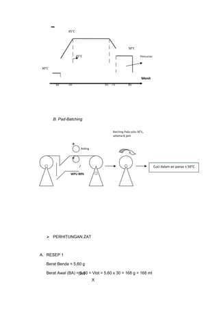B. Pad-Batching
 PERHITUNGAN ZAT
A. RESEP 1
Berat Benda = 5,60 g
Berat Awal (BA) = 5,60 = Vlot = 5,60 x 30 = 168 g = 168 ml
65°C
30°C
50°C
10 20 7565 85
Pencucian45°C
+
+
Rolling
Cuci dalam air panas ± 50°C
Batching Pada suhu 30°c,
selama 6 jam
5ml
X
Menit
WPU 80%
 