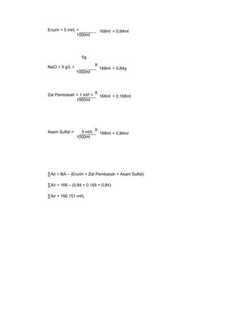 Enzim = 5 ml/L =
NaCl = 5 g/L =
Zat Pembasah = 1 ml/l =
Asam Sulfat = 5 ml/L
∑Air = BA – (Enzim + Zat Pembasah + Asam Sulfat)
∑Air = 168 – (0,84 + 0,168 + 0,84)
∑Air = 166,151 ml/L
1000ml
168ml = 0,84ml
1000ml
168ml = 0,84g
5g
X
1000ml
168ml = 0,168ml
X
1000ml
168ml = 0,84ml
X
 