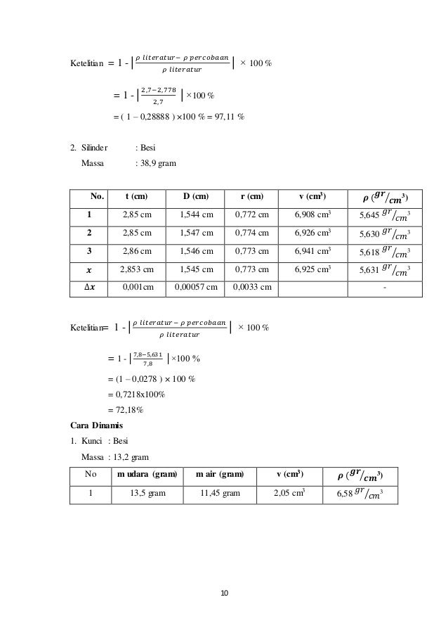 Alat Ukur Panjang Yang Memiliki Ketelitian Paling Tinggi Adalah