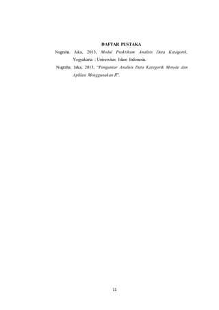 11
DAFTAR PUSTAKA
Nugraha. Jaka, 2013, Modul Praktikum Analisis Data Kategorik,
Yogyakarta : Universitas Islam Indonesia.
Nugraha. Jaka, 2013, “Pengantar Analisis Data Kategorik Metode dan
Aplilasi Menggunakan R”.
 