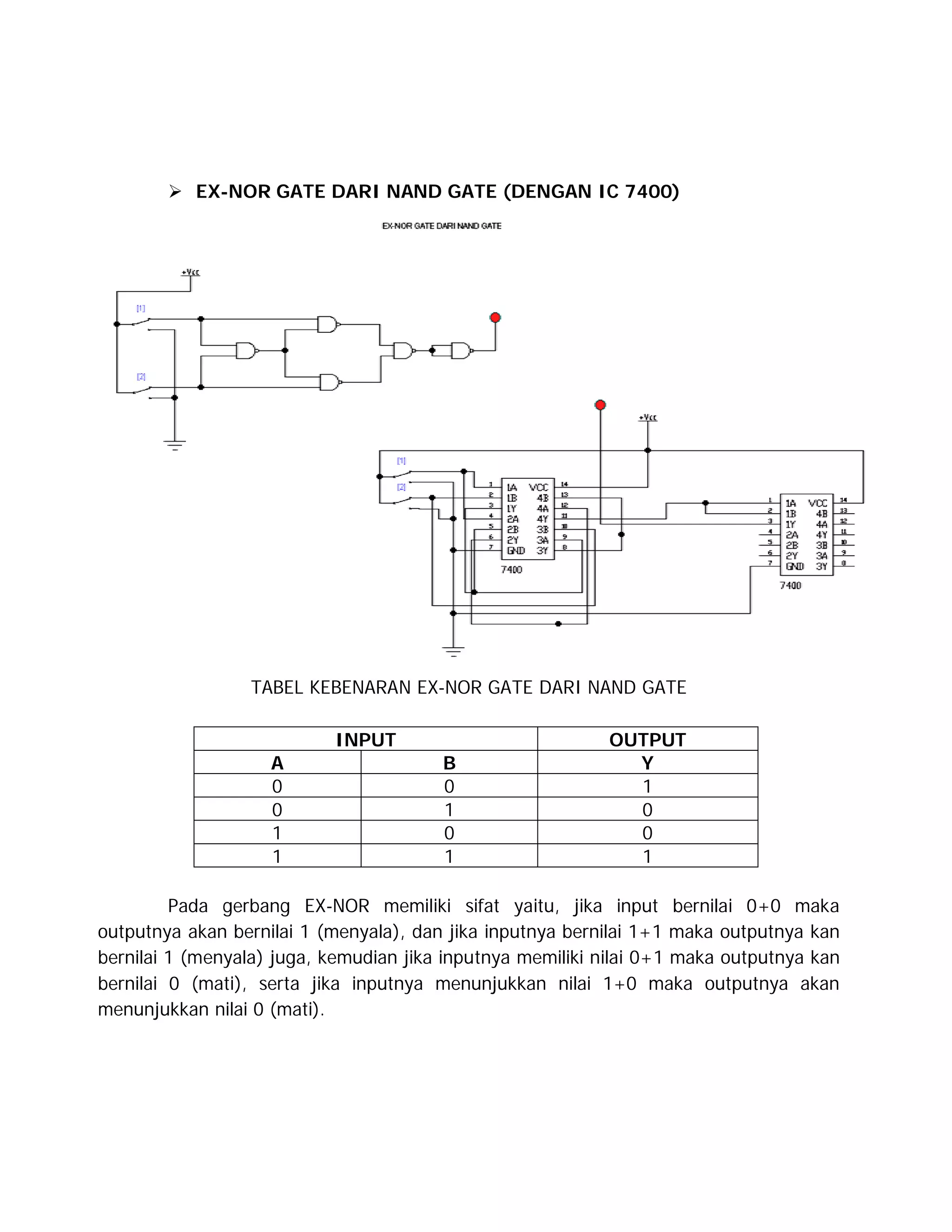  EX-NOR GATE DARI NAND GATE (DENGAN IC 7400)

TABEL KEBENARAN EX-NOR GATE DARI NAND GATE
INPUT
A
0
0
1
1

B
0
1
0
1

OUTPUT
Y
1
0
0
1

Pada gerbang EX-NOR memiliki sifat yaitu, jika input bernilai 0+0 maka
outputnya akan bernilai 1 (menyala), dan jika inputnya bernilai 1+1 maka outputnya kan
bernilai 1 (menyala) juga, kemudian jika inputnya memiliki nilai 0+1 maka outputnya kan
bernilai 0 (mati), serta jika inputnya menunjukkan nilai 1+0 maka outputnya akan
menunjukkan nilai 0 (mati).

 