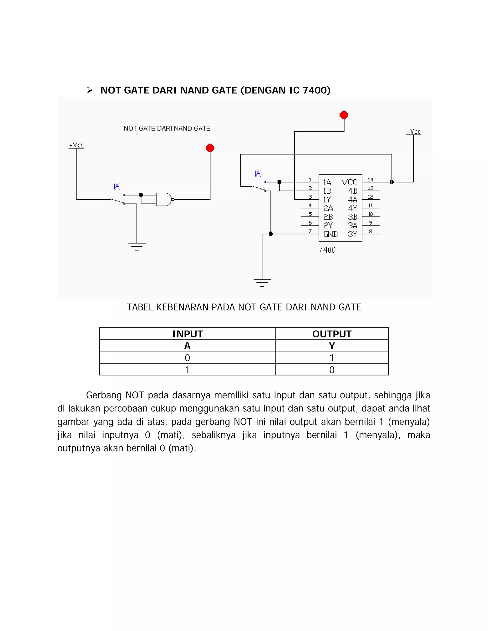  NOT GATE DARI NAND GATE (DENGAN IC 7400)

TABEL KEBENARAN PADA NOT GATE DARI NAND GATE
INPUT
A
0
1

OUTPUT
Y
1
0

Gerbang NOT pada dasarnya memiliki satu input dan satu output, sehingga jika
di lakukan percobaan cukup menggunakan satu input dan satu output, dapat anda lihat
gambar yang ada di atas, pada gerbang NOT ini nilai output akan bernilai 1 (menyala)
jika nilai inputnya 0 (mati), sebaliknya jika inputnya bernilai 1 (menyala), maka
outputnya akan bernilai 0 (mati).

 