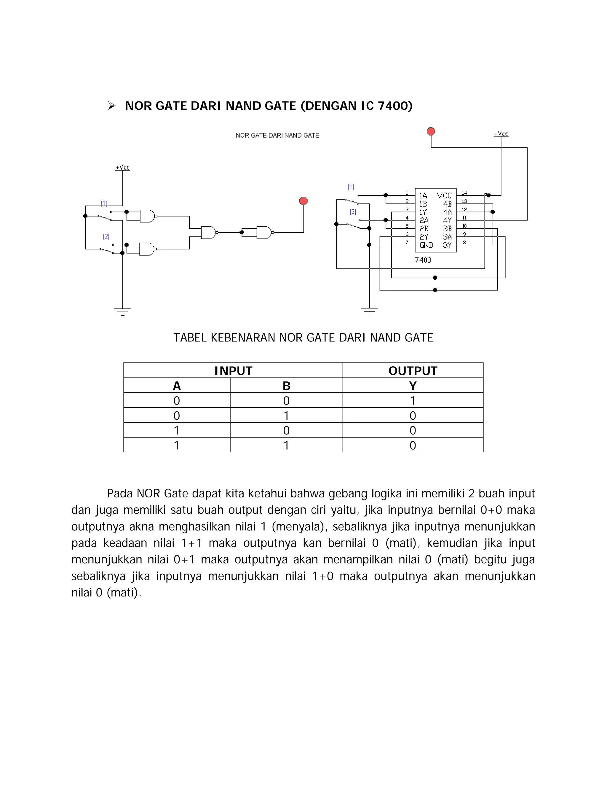  NOR GATE DARI NAND GATE (DENGAN IC 7400)

TABEL KEBENARAN NOR GATE DARI NAND GATE
INPUT
A
0
0
1
1

B
0
1
0
1

OUTPUT
Y
1
0
0
0

Pada NOR Gate dapat kita ketahui bahwa gebang logika ini memiliki 2 buah input
dan juga memiliki satu buah output dengan ciri yaitu, jika inputnya bernilai 0+0 maka
outputnya akna menghasilkan nilai 1 (menyala), sebaliknya jika inputnya menunjukkan
pada keadaan nilai 1+1 maka outputnya kan bernilai 0 (mati), kemudian jika input
menunjukkan nilai 0+1 maka outputnya akan menampilkan nilai 0 (mati) begitu juga
sebaliknya jika inputnya menunjukkan nilai 1+0 maka outputnya akan menunjukkan
nilai 0 (mati).

 