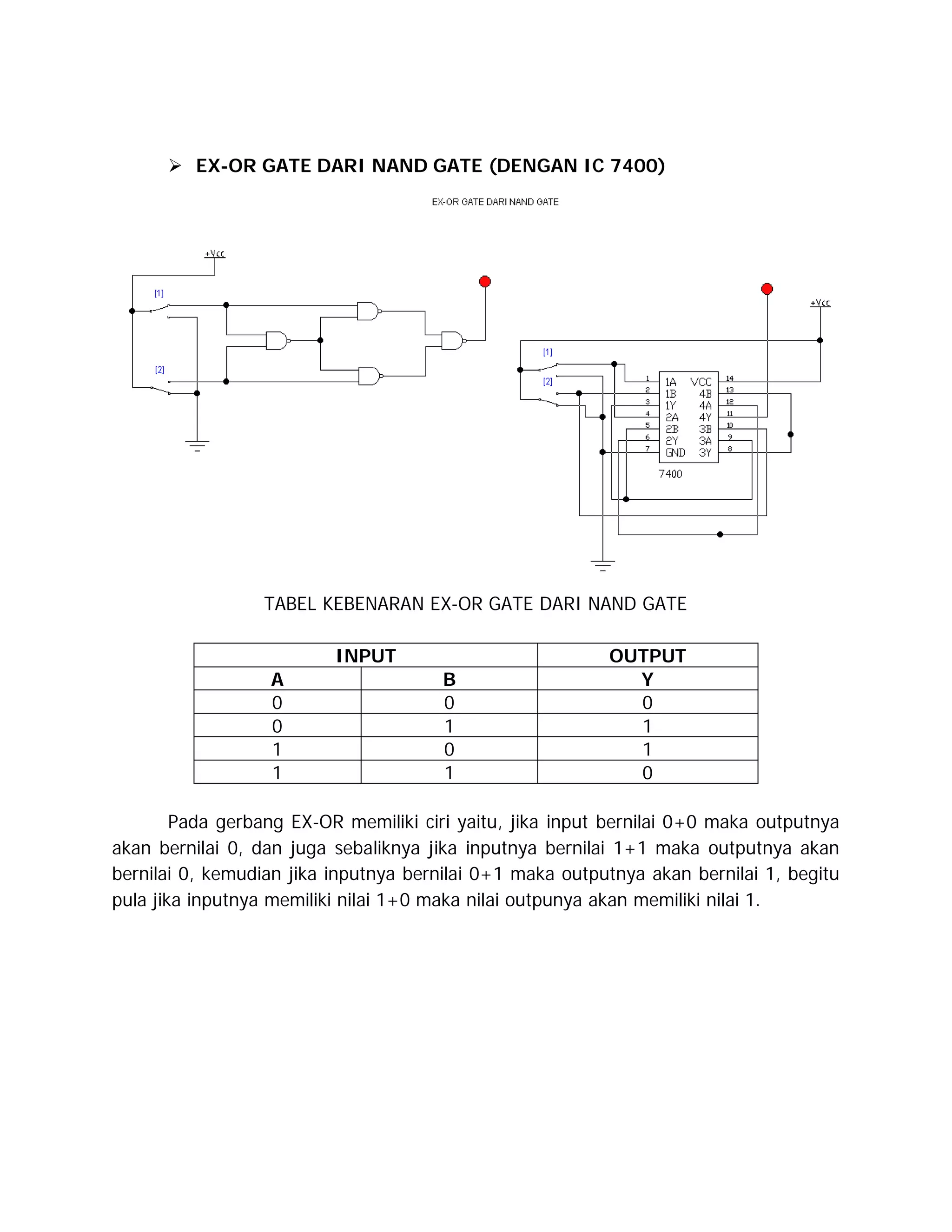  EX-OR GATE DARI NAND GATE (DENGAN IC 7400)

TABEL KEBENARAN EX-OR GATE DARI NAND GATE
INPUT
A
0
0
1
1

B
0
1
0
1

OUTPUT
Y
0
1
1
0

Pada gerbang EX-OR memiliki ciri yaitu, jika input bernilai 0+0 maka outputnya
akan bernilai 0, dan juga sebaliknya jika inputnya bernilai 1+1 maka outputnya akan
bernilai 0, kemudian jika inputnya bernilai 0+1 maka outputnya akan bernilai 1, begitu
pula jika inputnya memiliki nilai 1+0 maka nilai outpunya akan memiliki nilai 1.

 