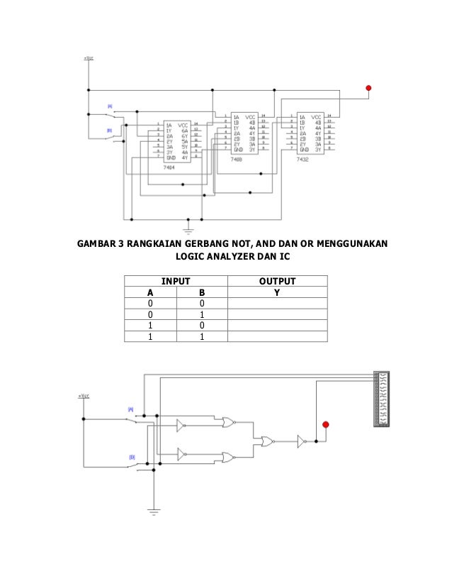 Teorema De Morgan Dan Rangkaian Exclusive Or