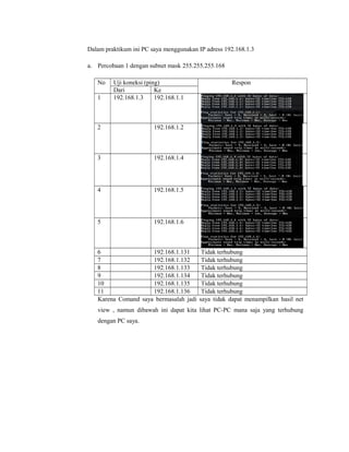 Dalam praktikum ini PC saya menggunakan IP adress 192.168.1.3
a. Percobaan 1 dengan subnet mask 255.255.255.168
No
1

Uji koneksi (ping)
Dari
Ke
192.168.1.3
192.168.1.1

2

192.168.1.2

3

192.168.1.4

4

192.168.1.5

5

192.168.1.6

6
192.168.1.131
7
192.168.1.132
8
192.168.1.133
9
192.168.1.134
10
192.168.1.135
11
192.168.1.136
Karena Comand saya bermasalah jadi

Respon

Tidak terhubung
Tidak terhubung
Tidak terhubung
Tidak terhubung
Tidak terhubung
Tidak terhubung
saya tidak dapat menampilkan hasil net

view , namun dibawah ini dapat kita lihat PC-PC mana saja yang terhubung
dengan PC saya.

 