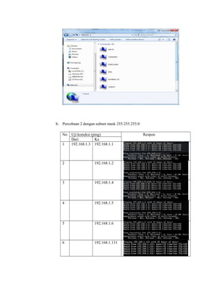 b. Percobaan 2 dengan subnet mask 255.255.255.0
No
1

Uji koneksi (ping)
Dari
Ke
192.168.1.3 192.168.1.1

2

192.168.1.2

3

192.168.1.4

4

192.168.1.5

5

192.168.1.6

6

192.168.1.131

Respon

 
