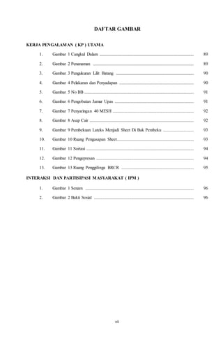 DAFTAR GAMBAR 
vii 
KERJA PENGALAMAN ( KP ) UTAMA 
1. Gambar 1 Cangkul Dalam ...................................................................................... 89 
2. Gambar 2 Penanaman ............................................................................................ 89 
3. Gambar 3 Pengukuran Lilit Batang ....................................................................... 90 
4. Gambar 4 Pelakaran dan Penyadapan .................................................................... 90 
5. Gambar 5 No BB .................................................................................................... 91 
6. Gambar 6 Pengobatan Jamur Upas ........................................................................ 91 
7. Gambar 7 Penyaringan 40 MESH .......................................................................... 92 
8. Gambar 8 Asap Cair ............................................................................................... 92 
9. Gambar 9 Pembekuan Lateks Menjadi Sheet Di Bak Pembeku ............................ 93 
10. Gambar 10 Ruang Pengasapan Sheet ...................................................................... 93 
11. Gambar 11 Sortasi .................................................................................................. 94 
12. Gambar 12 Pengepresan ......................................................................................... 94 
13. Gambar 13 Ruang Penggilinga BRCR .................................................................. 95 
INTERAKSI DAN PARTISIPASI MASYARAKAT ( IPM ) 
1. Gambar 1 Senam ................................................................................................... 96 
2. Gambar 2 Bakti Sosial ........................................................................................... 96 
