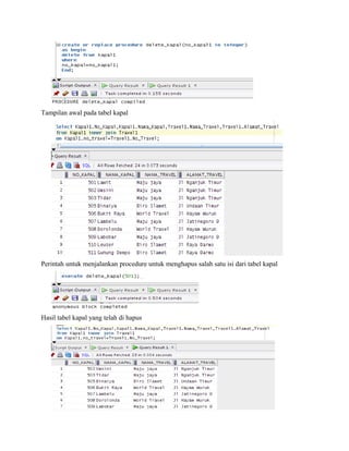 Tampilan awal pada tabel kapal
Perintah untuk menjalankan procedure untuk menghapus salah satu isi dari tabel kapal
Hasil tabel kapal yang telah di hapus
 
