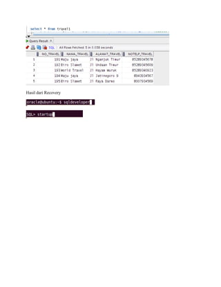 Hasil dari Recovery
 